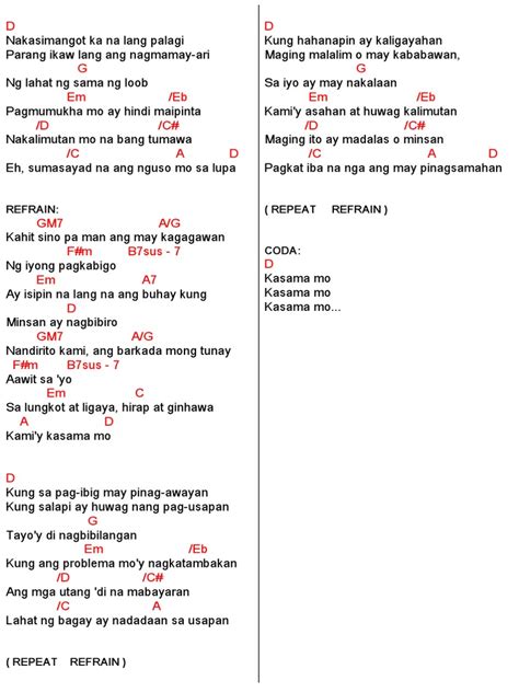 fininger ng barkada|Awit Ng Barkada Chords .